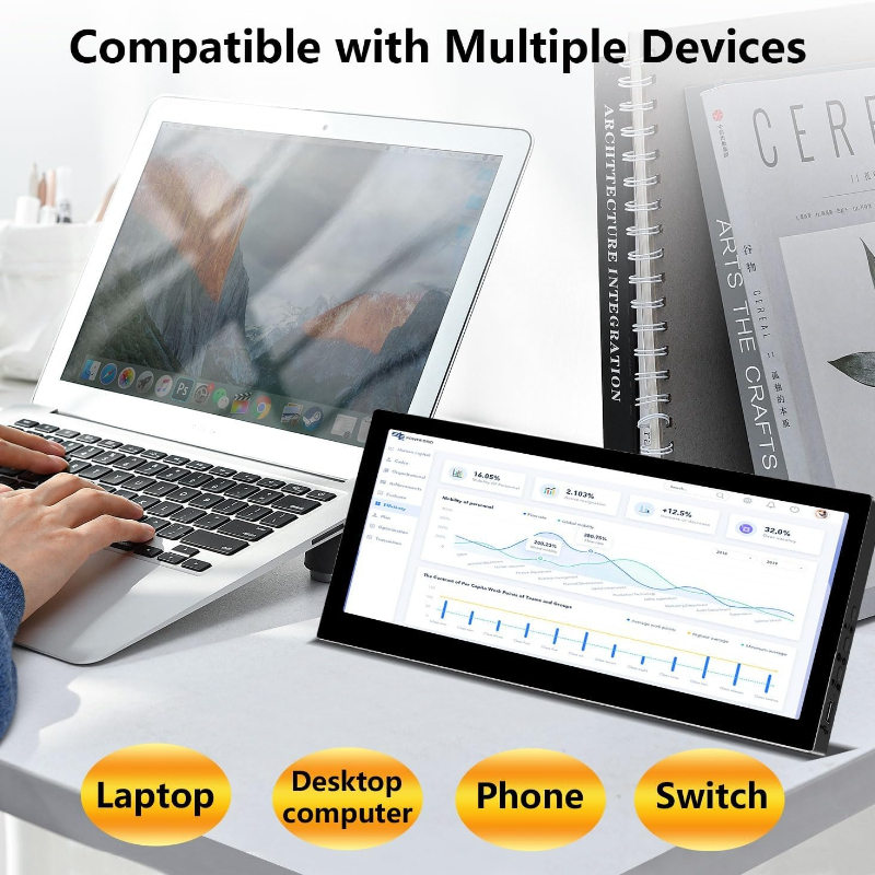 Monitor touchscreen portatile  - Imac Gaming Pc recensione e prezzo