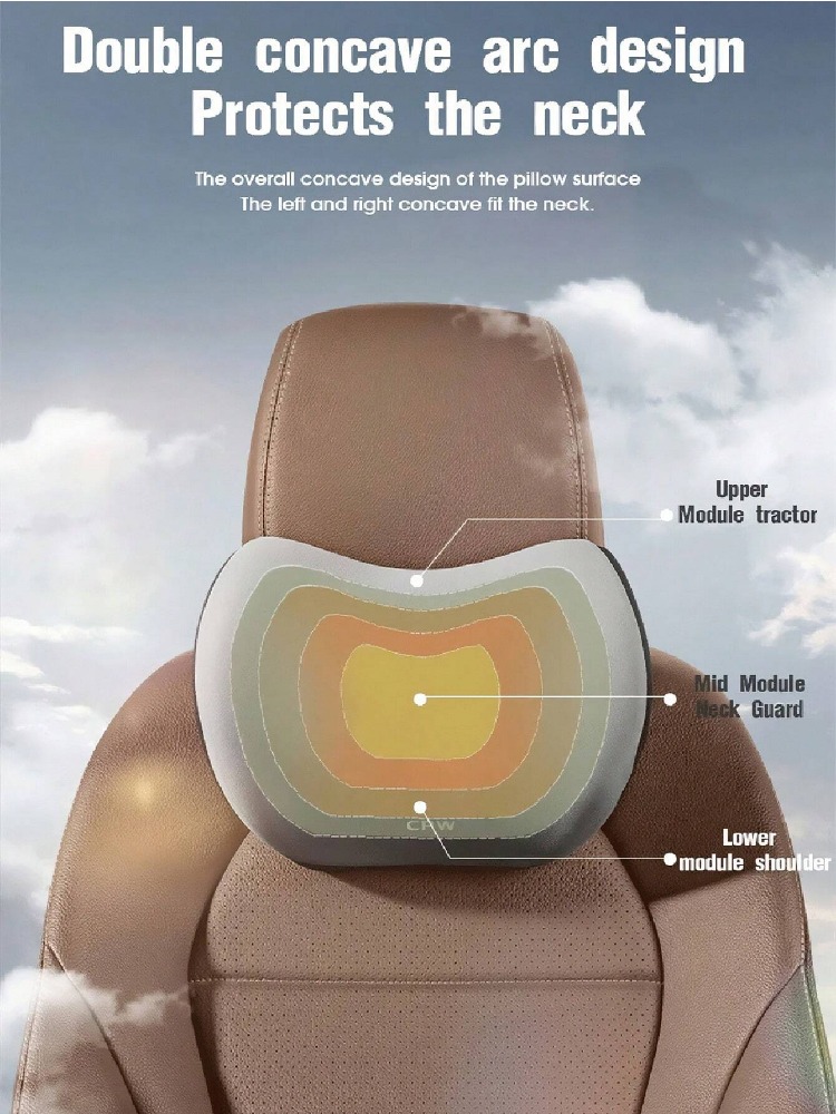 Poggiatesta per auto, supporto - Gaming Chair Lumbar Pillow recensione e prezzo