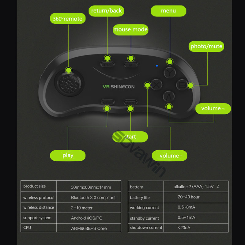 Shinecon Controller VR univers - Vr Headset Pc recensione e prezzo