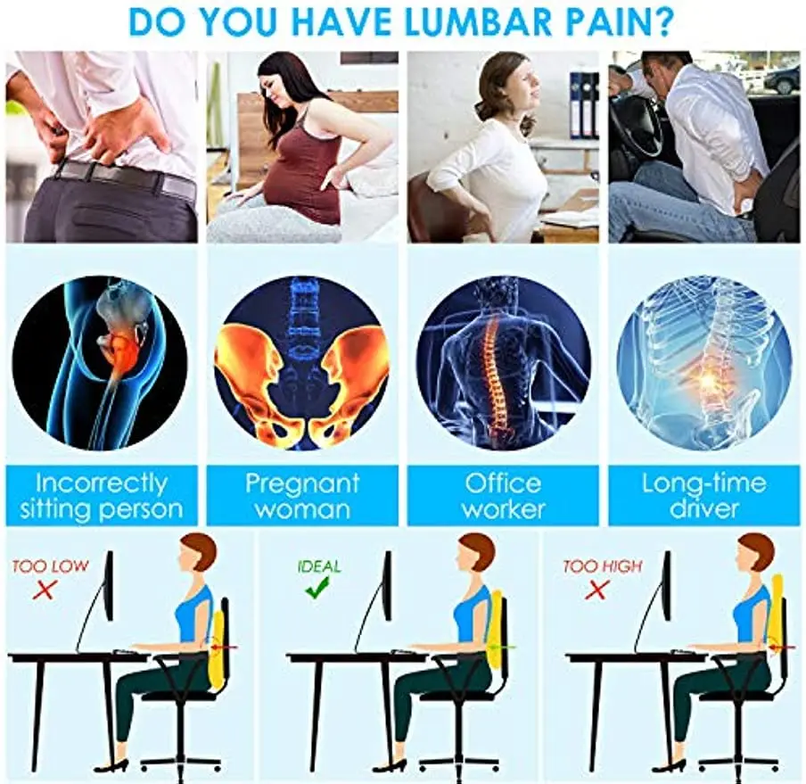 Cuscino di supporto lombare Me - Gaming Chair Lumbar Pillow recensione e prezzo