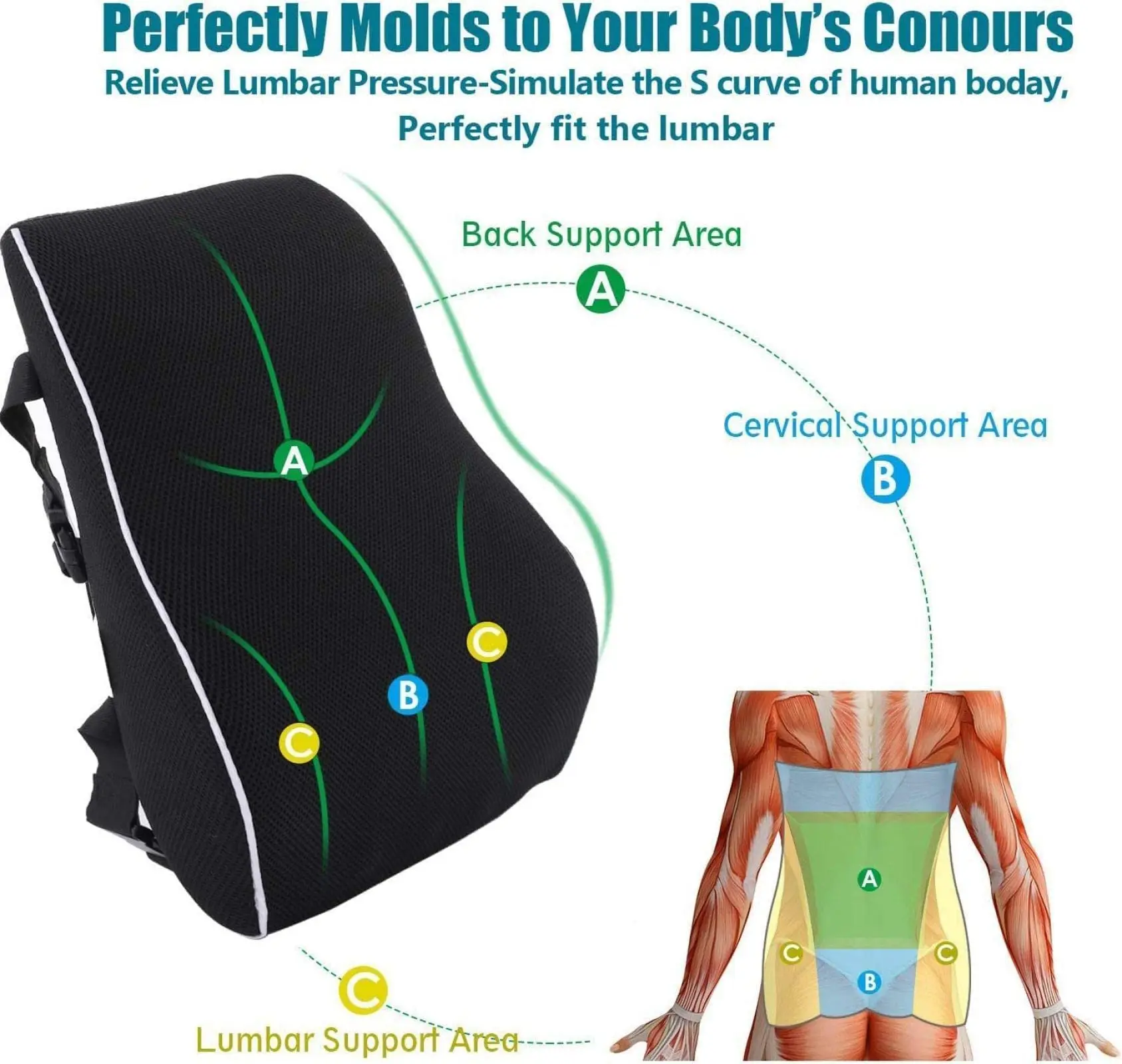 Cuscino di supporto lombare Me - Gaming Chair Lumbar Pillow recensione e prezzo