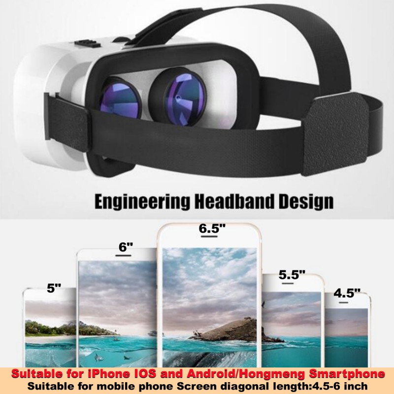 G05 MINI Occhiali VR IMAX Film - Vr Headset Pc recensione e prezzo