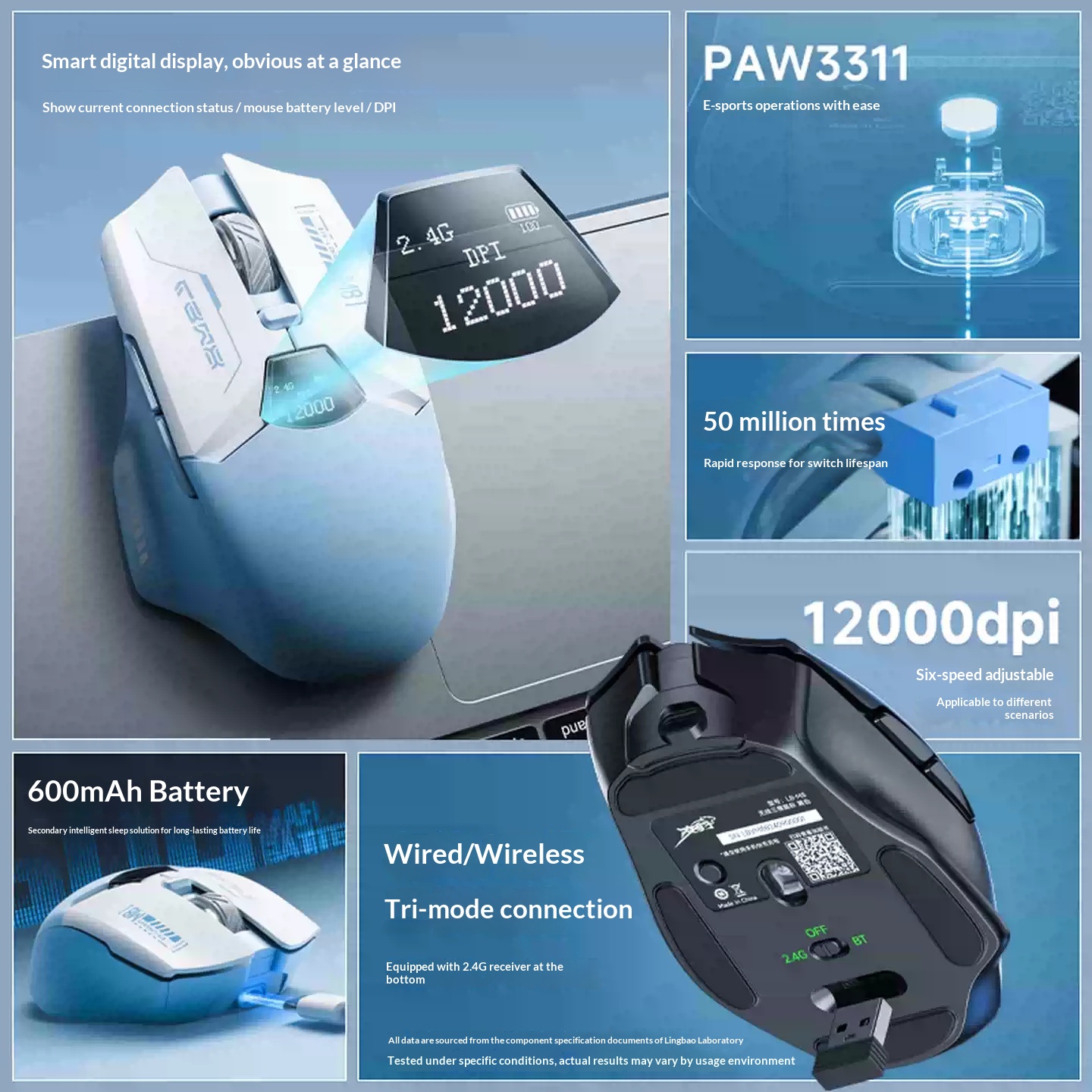 Mouse da gioco wireless LINGBA - Fps Gaming Mouse recensione e prezzo