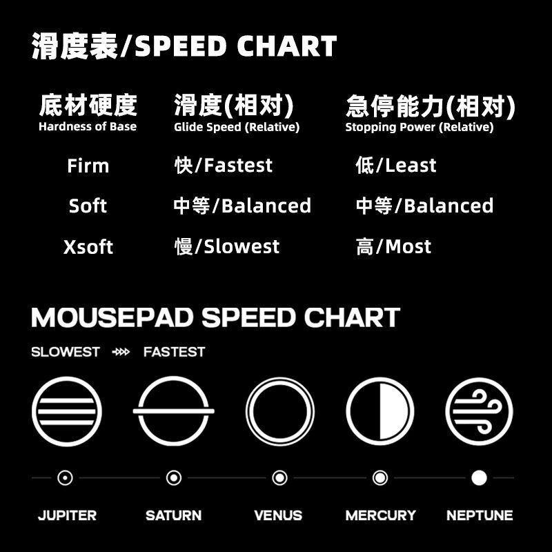 Tappetino per mouse da gioco L - Fps Gaming Mouse recensione e prezzo